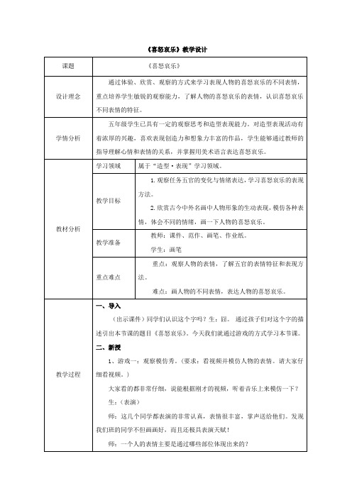 【教学设计】喜怒哀乐_美术_