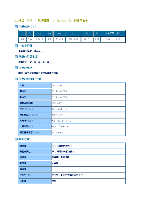 A7075铝合金成份物性