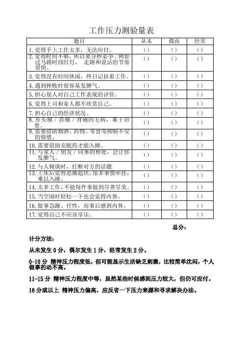 工作压力测验量表