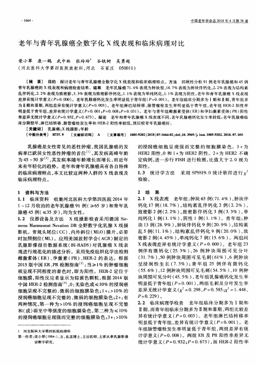 老年与青年乳腺癌全数字化X线表现和临床病理对比