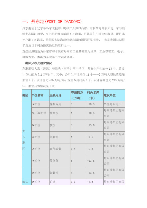 沿海33大型港口简介