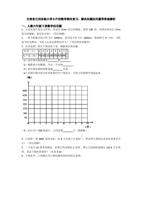 甘肃省兰州实验小学小升初数学期末复习：解决问题应用题带答案解析