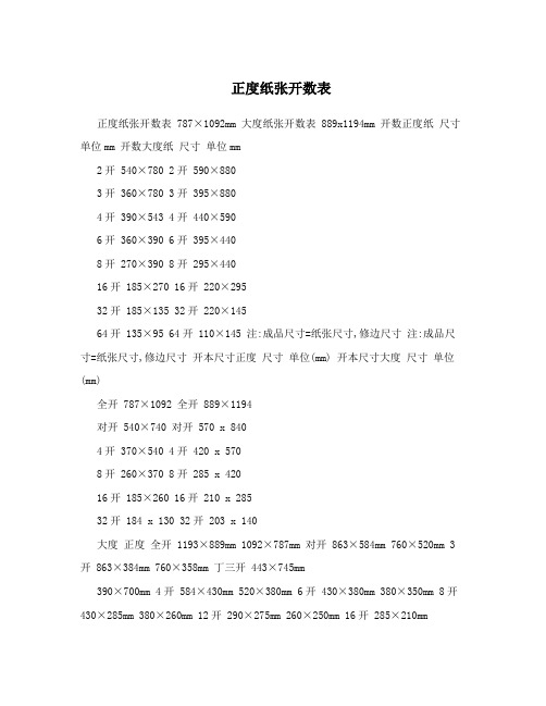 正度纸张开数表
