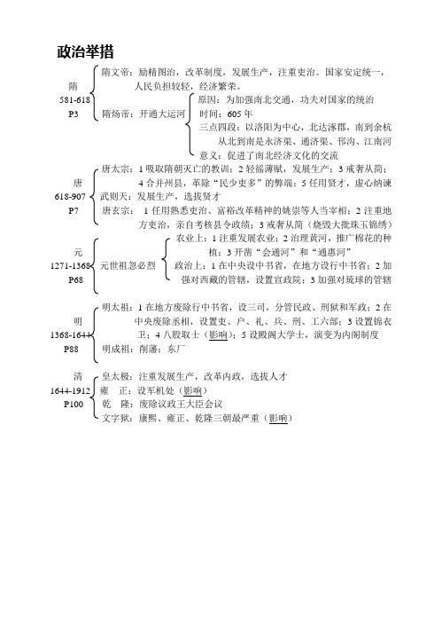 中国古代历代皇帝政治措施