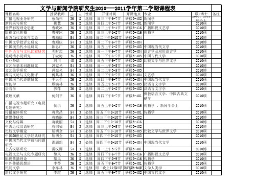 四川大学语言学与应用语言学硕士、博士课程表