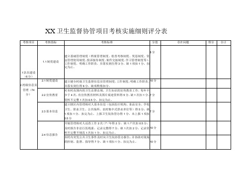 卫生监督协管项目考核实施细则评分表