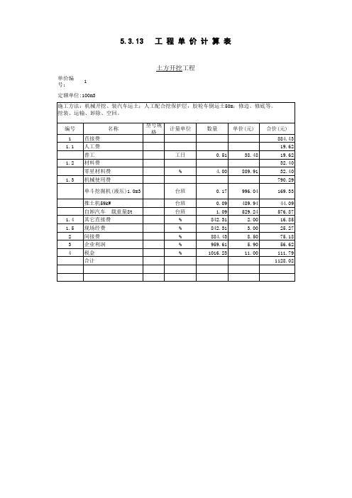 碧江区龙塘水库工程已标价工程量清单