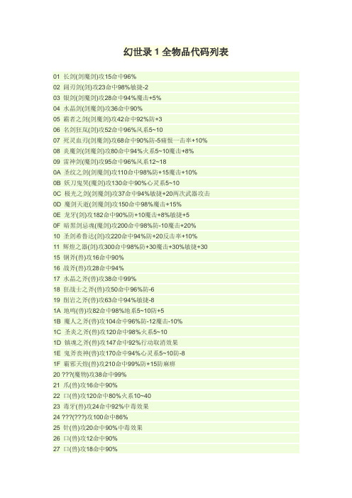 幻世录1全物品代码列表