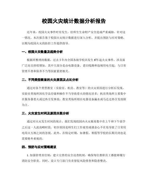 校园火灾统计数据分析报告