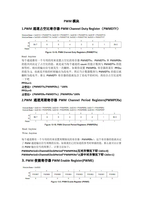 PWM模块和时钟系统模块学习笔记