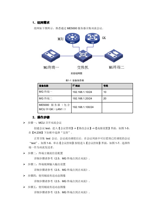 MCU和MG设备双流配置