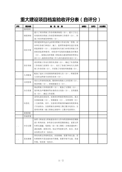 重大建设项目档案验收评分表