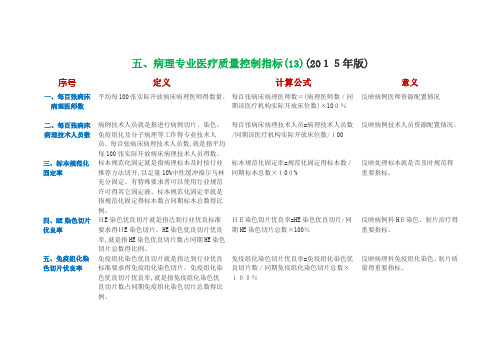 病理专业医疗质量控制指标