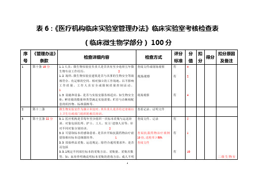 检查表(微生物)