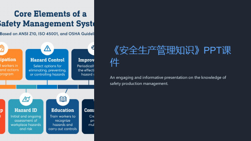 《安全生产管理知识》课件