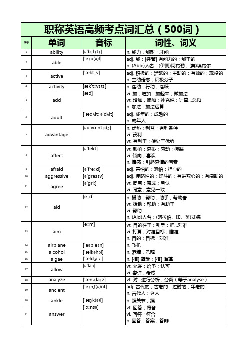 最新《职称英语》核心词汇(500个)A4