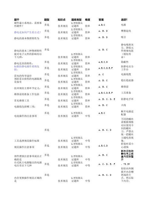 1、技术规范(49)