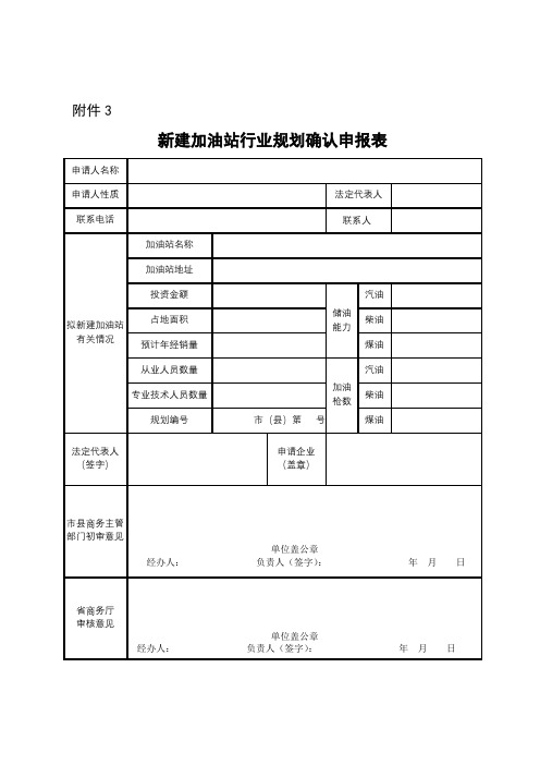 新建加油站行业规划确认申报表【模板】