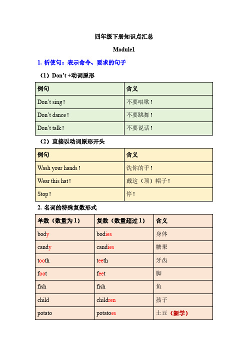 外研社小学英语一年级起点四年级下册 知识点汇总