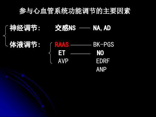 RASS肾素一血管紧张素醛固酮系统药理