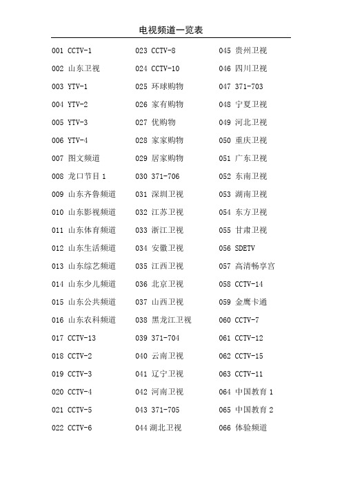 电视频道一览表