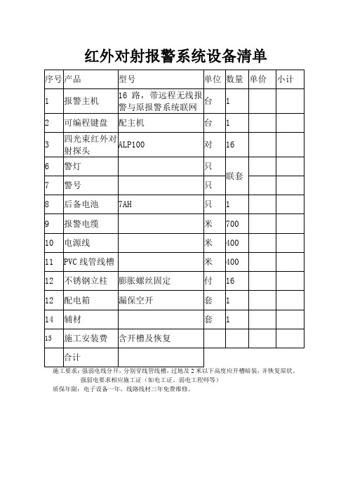 红外对射报警系统设备清单