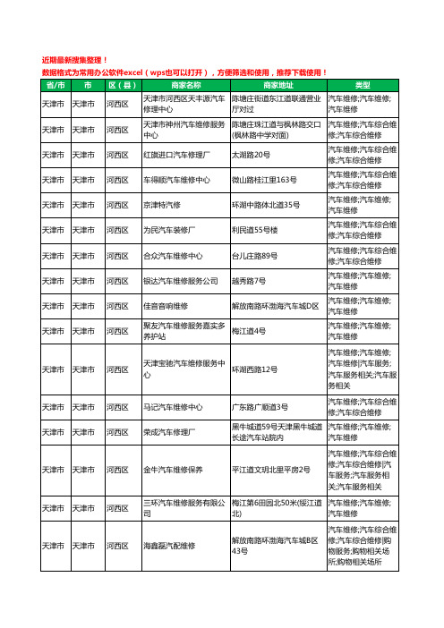 2020新版天津市天津市河西区汽车维修工商企业公司商家名录名单黄页联系方式电话大全170家