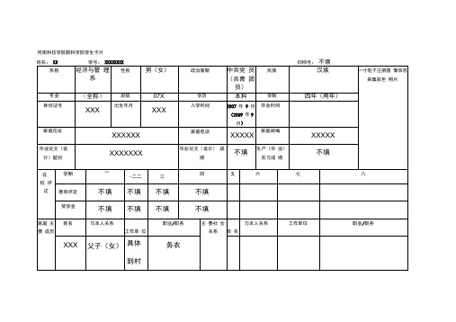 河南科技学院新科学院学生卡片