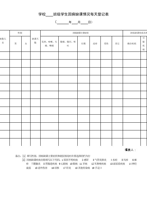 班级学生因病缺课情况每天登记表(空表)