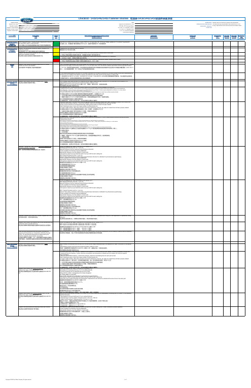 Ford_Specific_CQI11_CQI12中英文