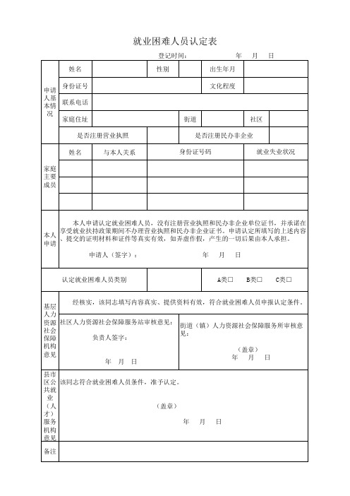 就业困难人员认定表