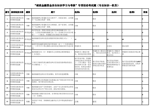 邮政金融资金安全 试题柜员”人员专业试题