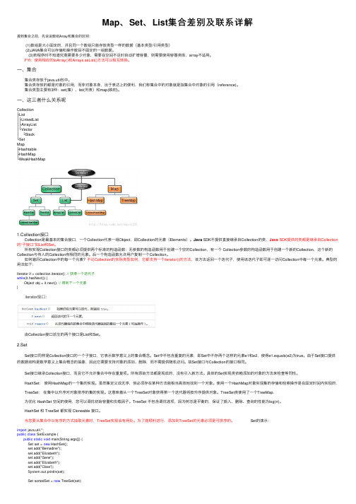 Map、Set、List集合差别及联系详解