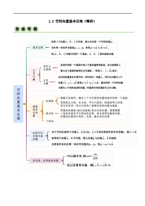 1.2 空间向量基本定理(精讲)(解析版)人教版高中数学精讲精练选择性必修一