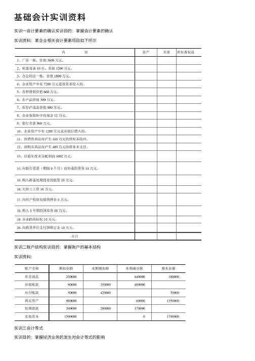 基础会计实训资料