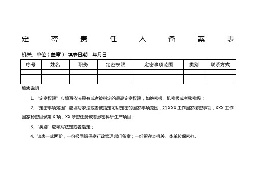 定密责任人备案表