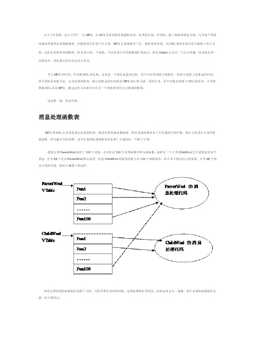 MFC消息映射机制