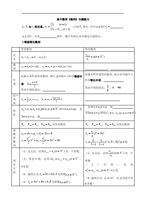 高二数学数列专题练习题(含答案)