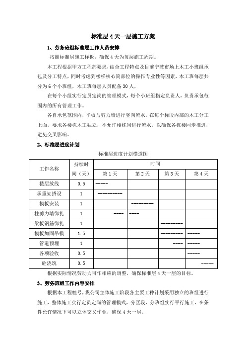 标准层4天一层施工方案