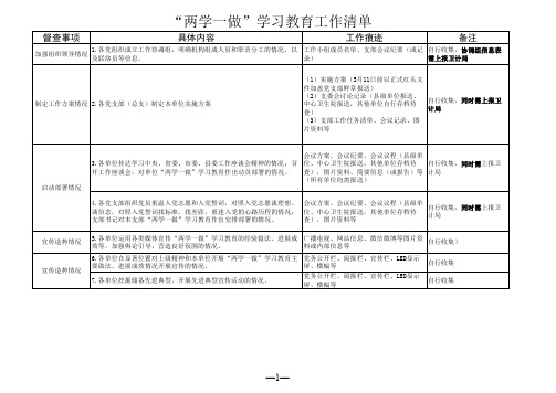 (两学一做学习教育工作清单)