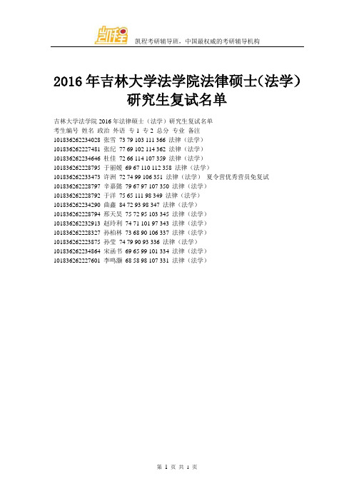 2016年吉林大学法学院法律硕士(法学)研究生复试名单