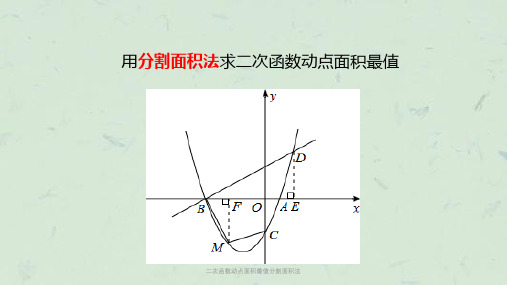 二次函数动点面积最值分割面积法课件