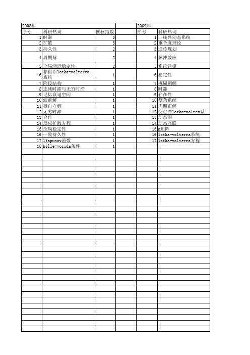 【国家自然科学基金】_lotka-volterra方程_基金支持热词逐年推荐_【万方软件创新助手】_20140729