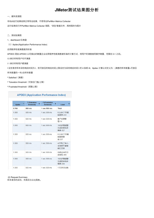 JMeter测试结果图分析