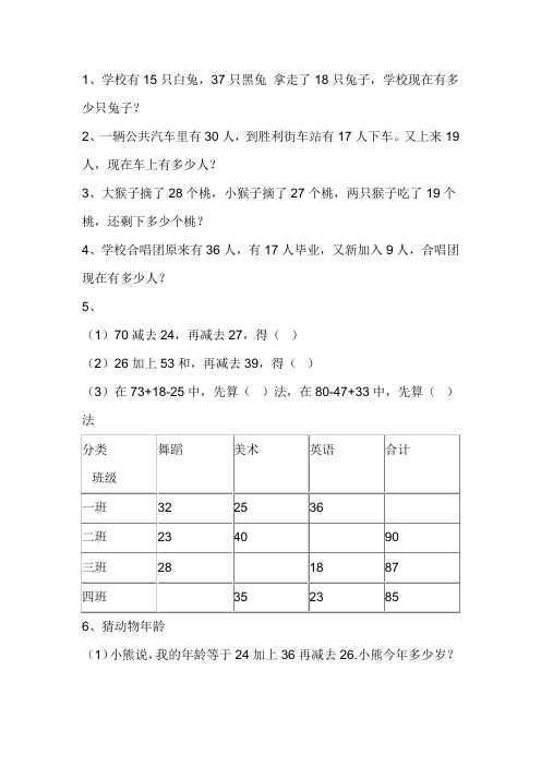 100以内加减法实际应用题