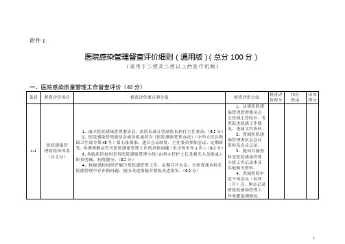 院感督查方案通用版与基础版