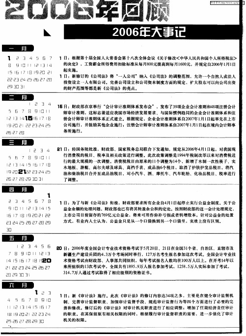 2006年回顾 2006年大事记