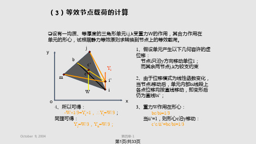 有限元讲稿等效载荷PPT课件