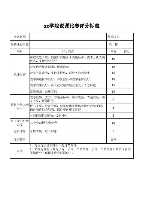 xx学院说课评分标准