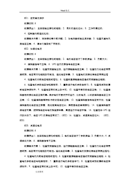 默纳克故障代码和处理方案